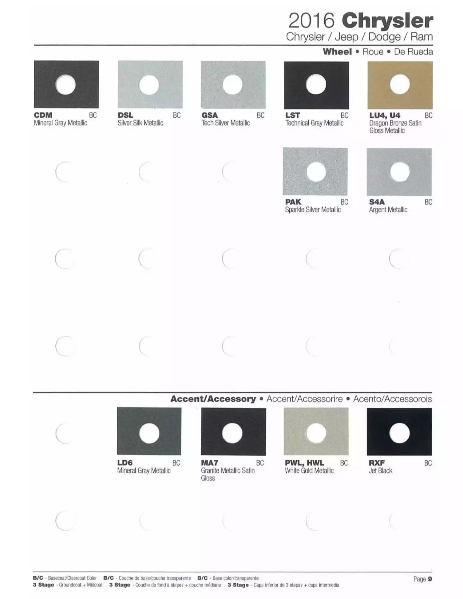 Paint color examples, their ordering codes, the oem color code, and vehicles the color was used on