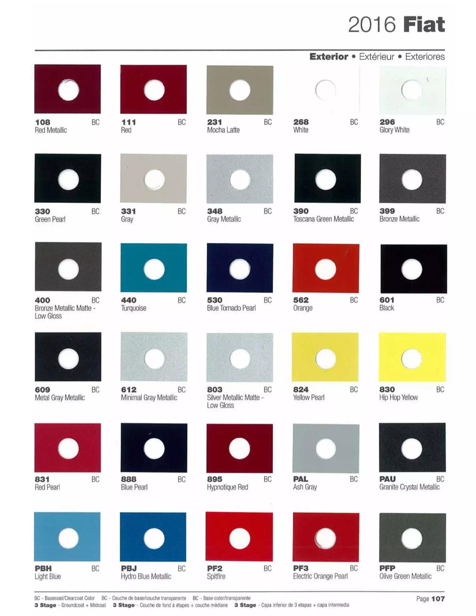 Paint color examples, their ordering codes, the oem color code, and vehicles the color was used on