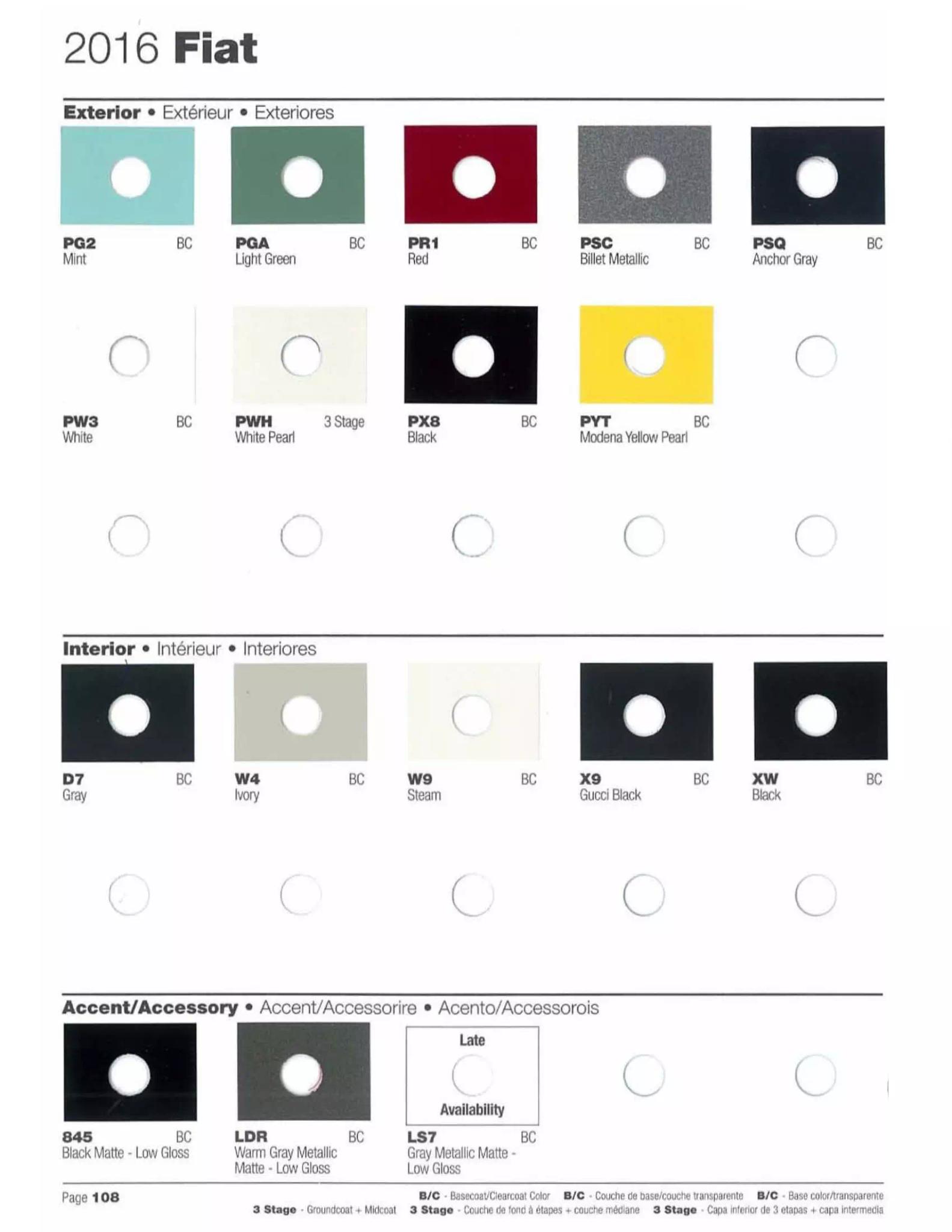 Paint color examples, their ordering codes, the oem color code, and vehicles the color was used on