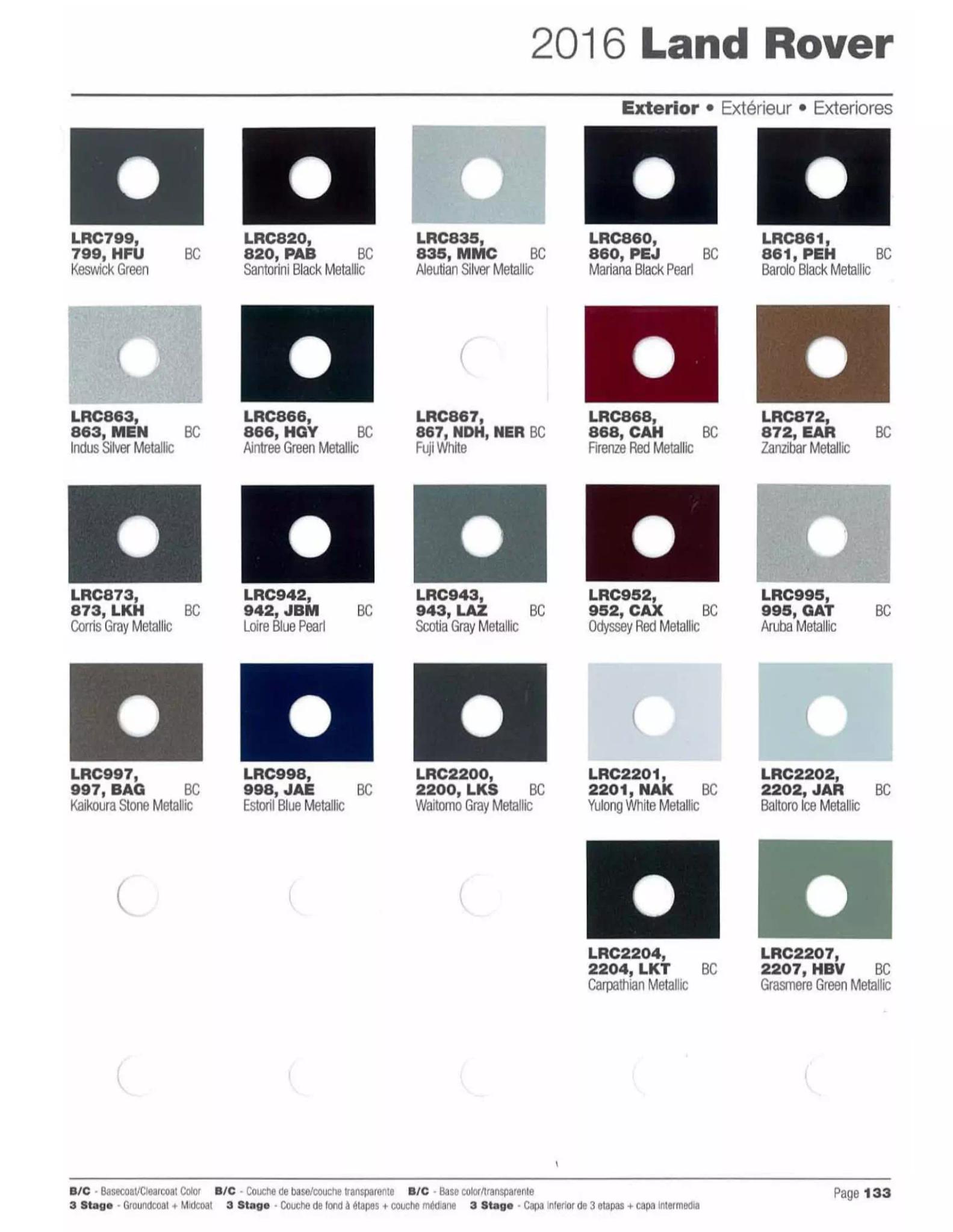 paint Swatches and color codes for 2016 land rovers