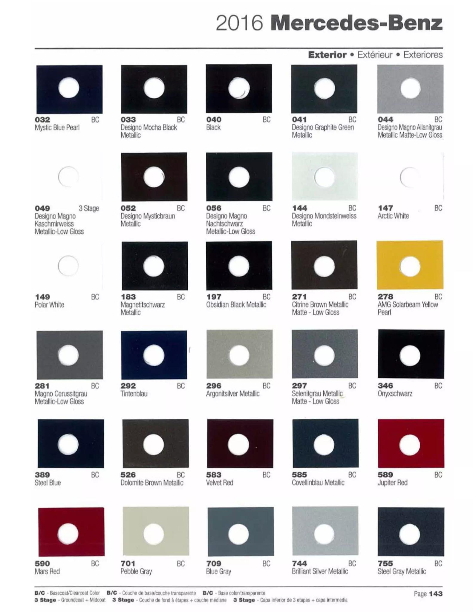 Paint color examples, their ordering codes, the oem color code, and vehicles the color was used on