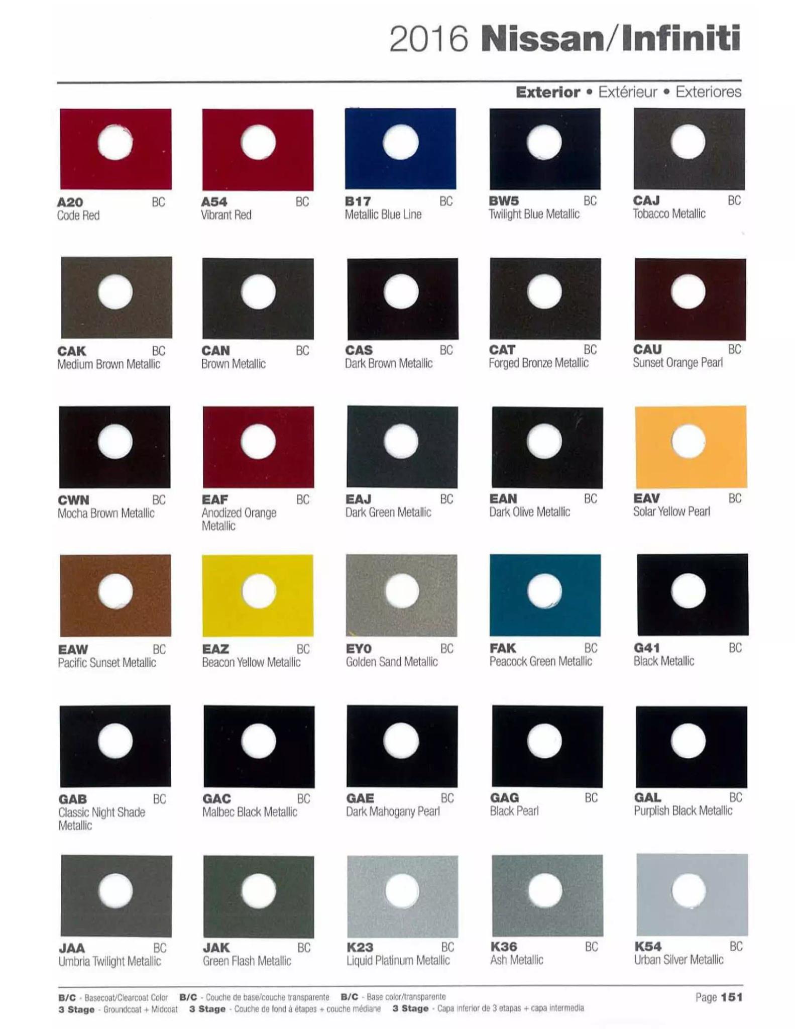 Paint color examples, their ordering codes, the oem color code, and vehicles the color was used on