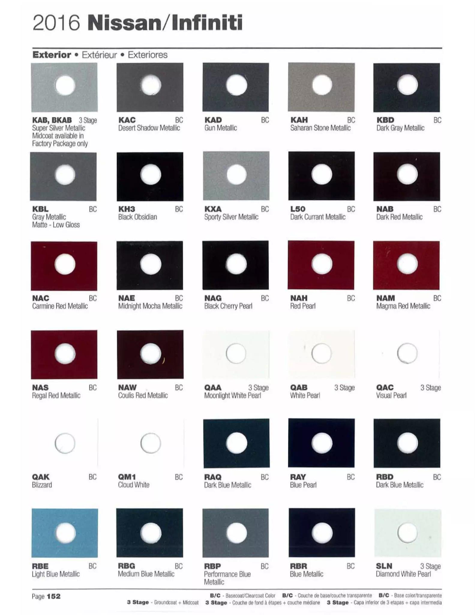 Paint color examples, their ordering codes, the oem color code, and vehicles the color was used on