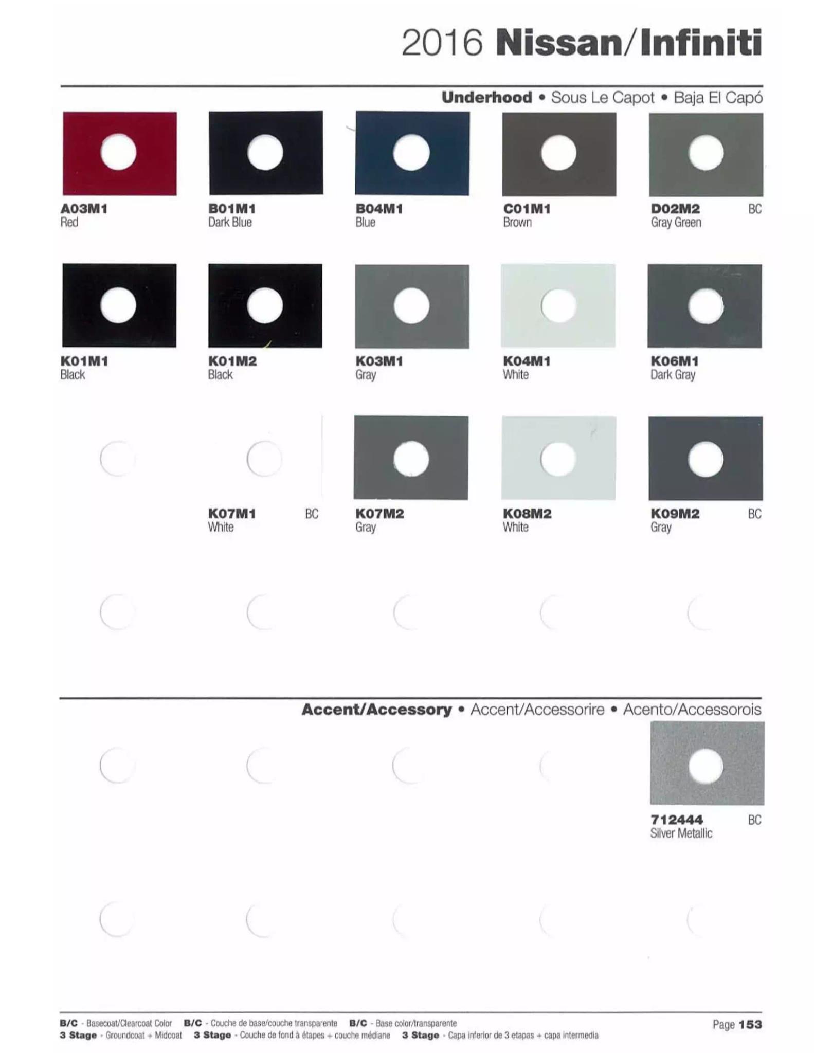 Paint color examples, their ordering codes, the oem color code, and vehicles the color was used on