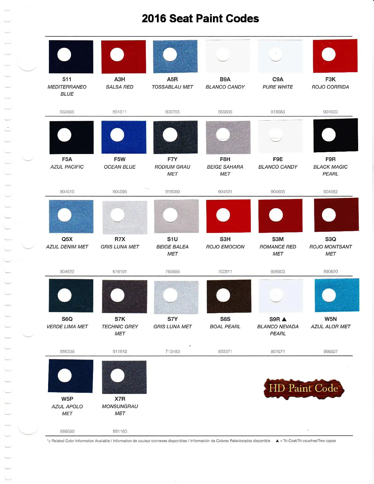 Paint color examples, their ordering codes, the oem color code, and vehicles the color was used on