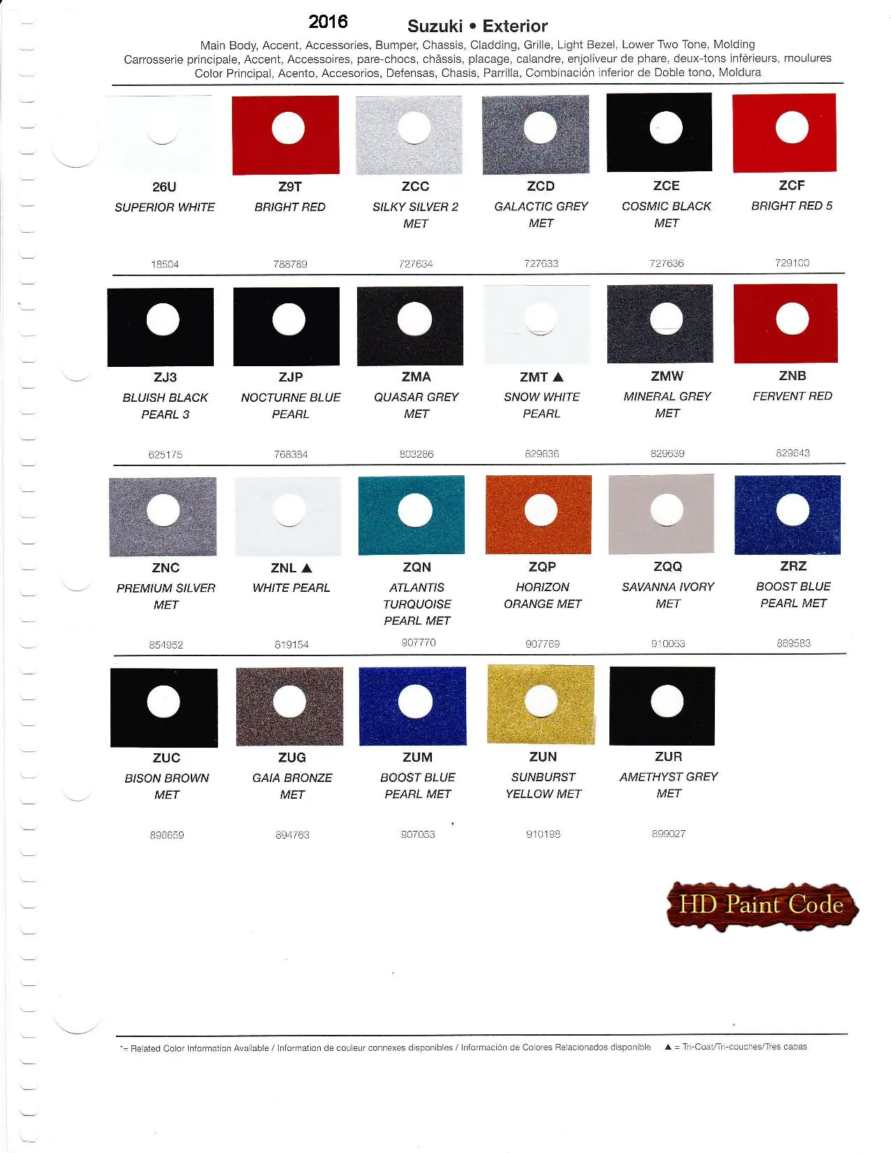 Paint color examples, their ordering codes, the oem color code, and vehicles the color was used on