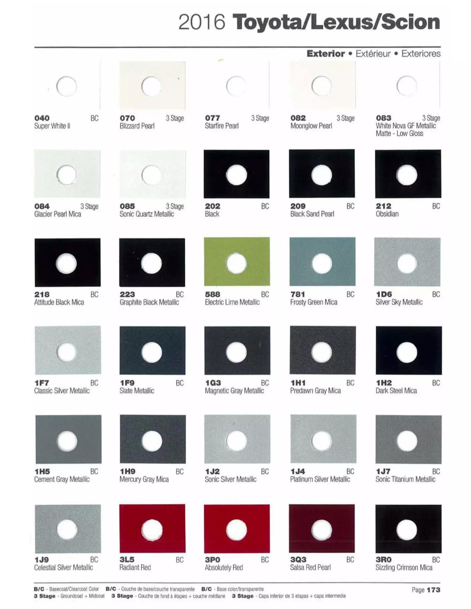 Paint color examples, their ordering codes, the oem color code, and vehicles the color was used on