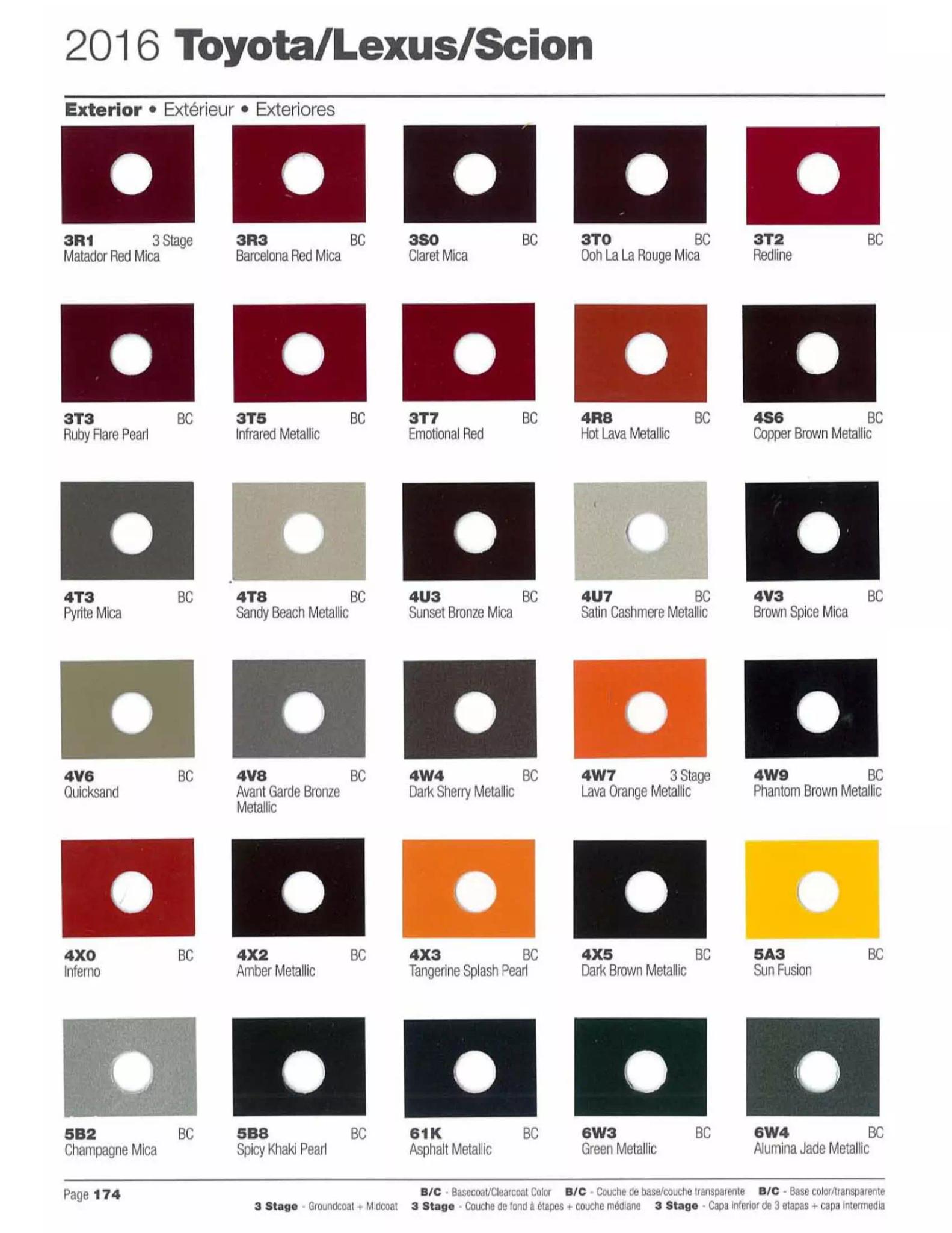 Paint color examples, their ordering codes, the oem color code, and vehicles the color was used on