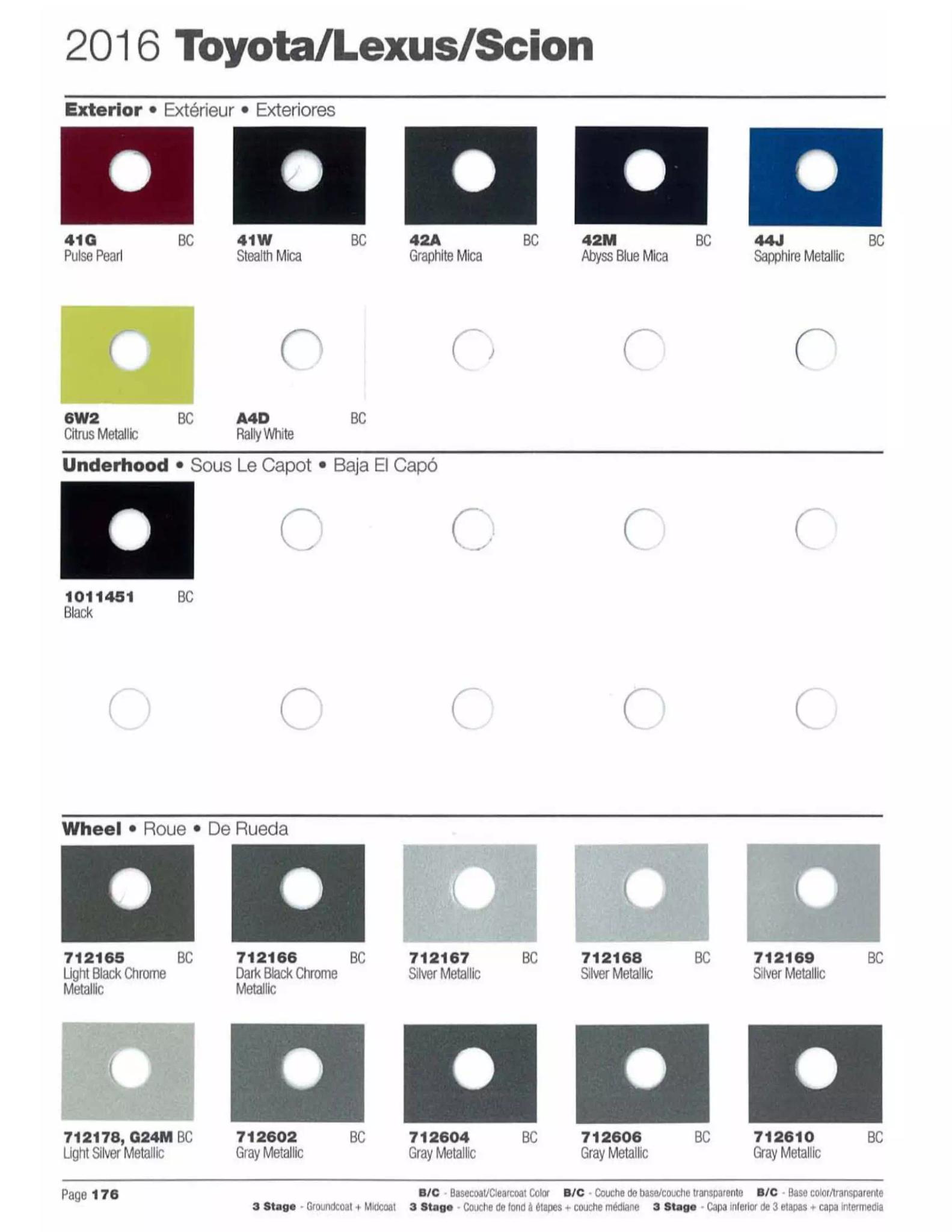 Paint color examples, their ordering codes, the oem color code, and vehicles the color was used on