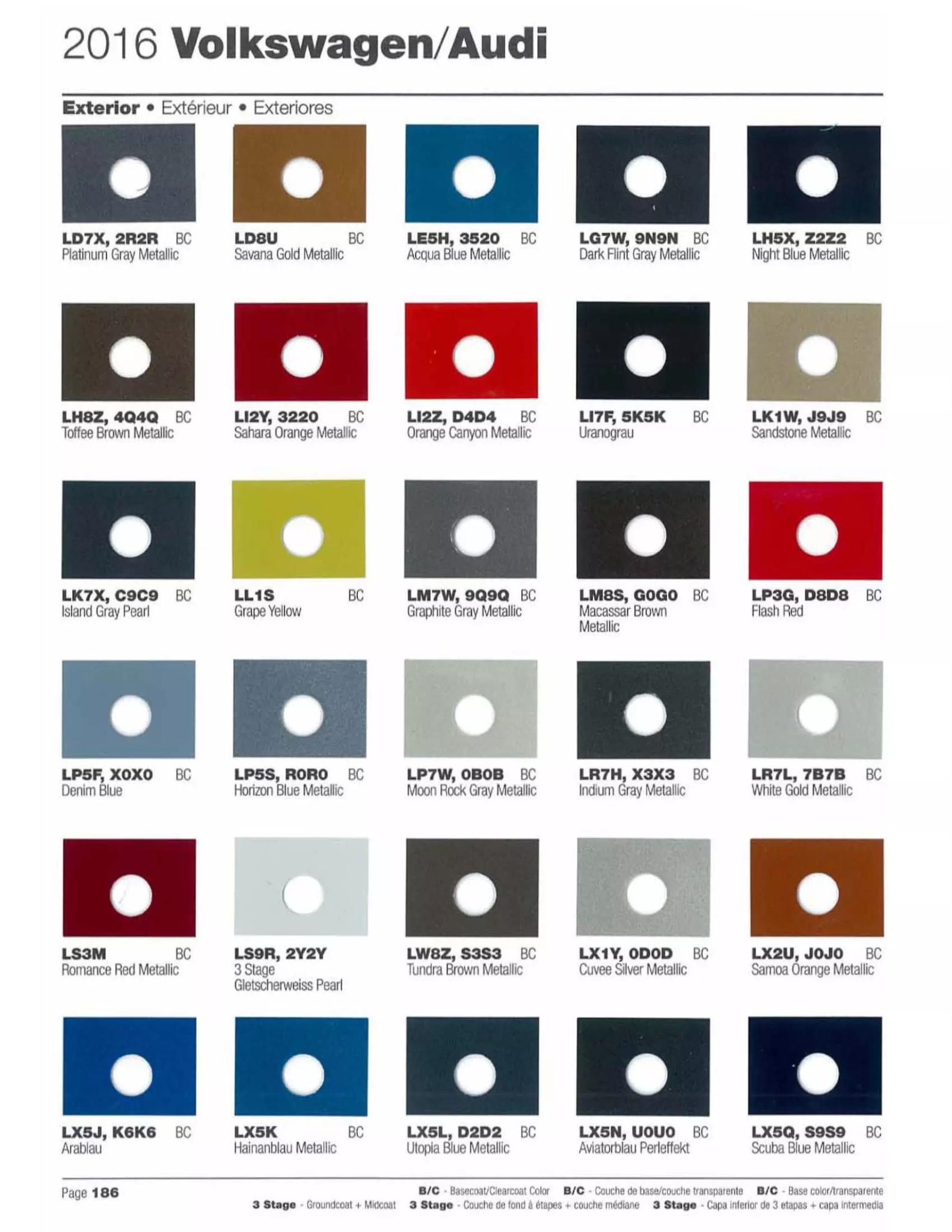 Paint color examples, their ordering codes, the oem color code, and vehicles the color was used on