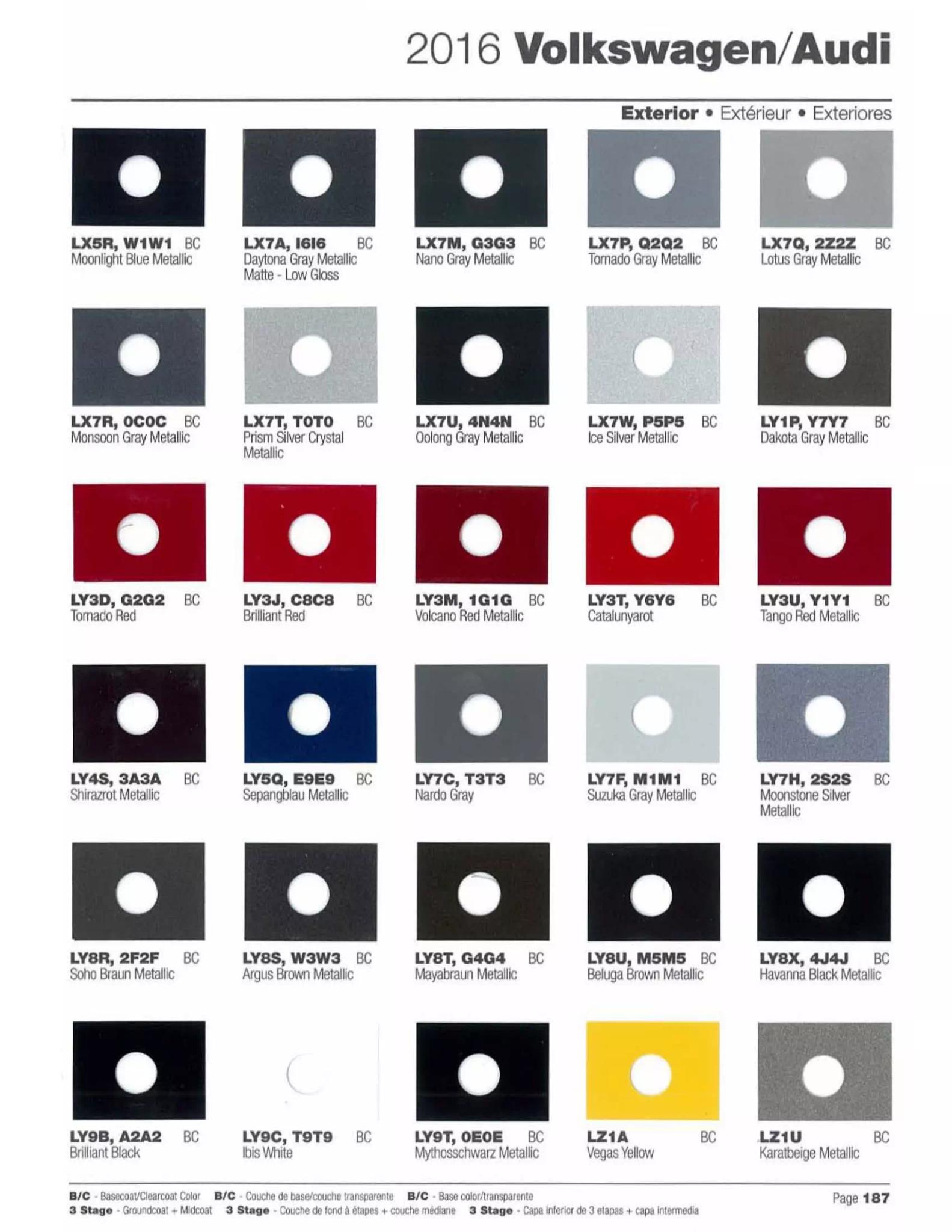 Paint color examples, their ordering codes, the oem color code, and vehicles the color was used on