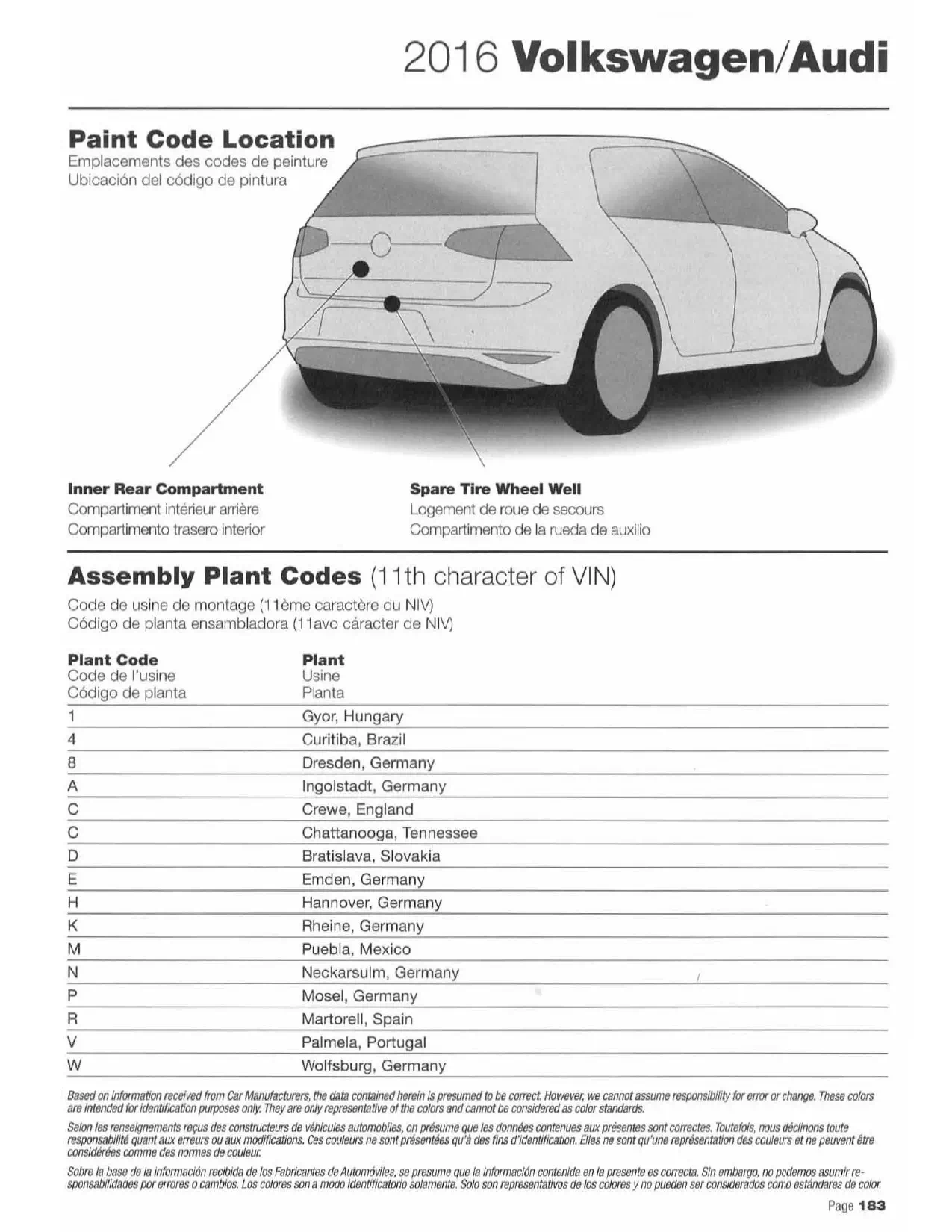 Exterior Colors Used on Volkswagen and Audi on 2016