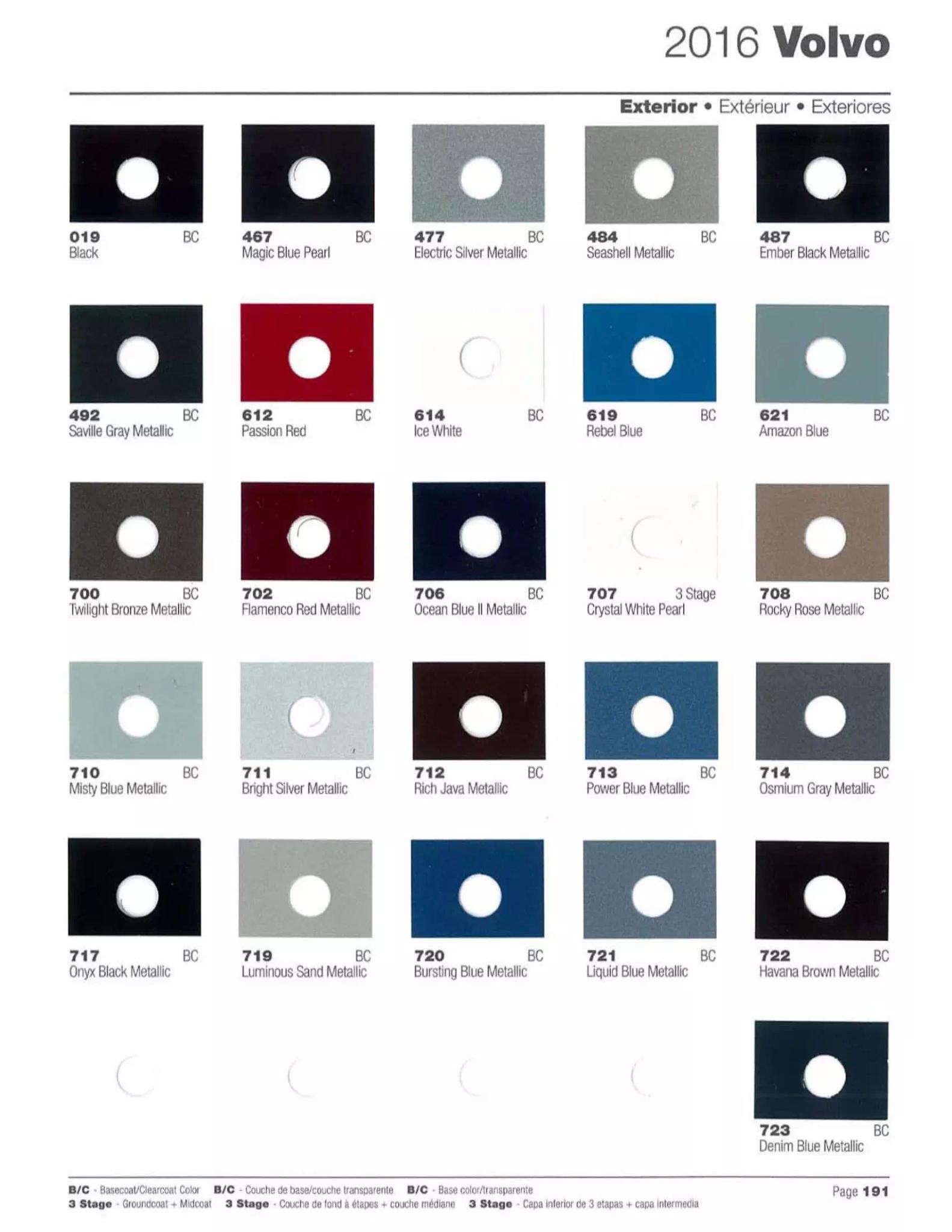 Paint color examples, their ordering codes, the oem color code, and vehicles the color was used on