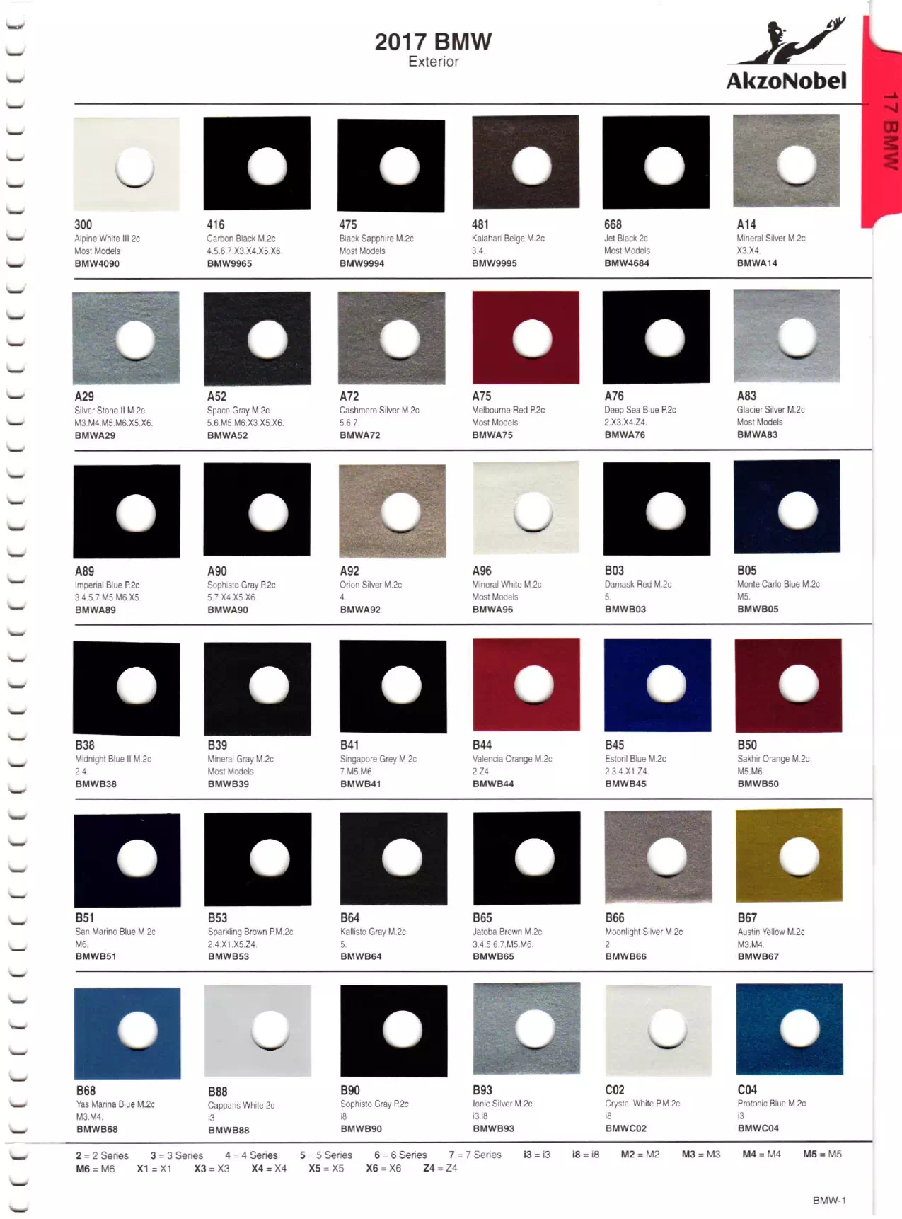 Paint color examples, their ordering codes, the oem color code, and vehicles the color was used on