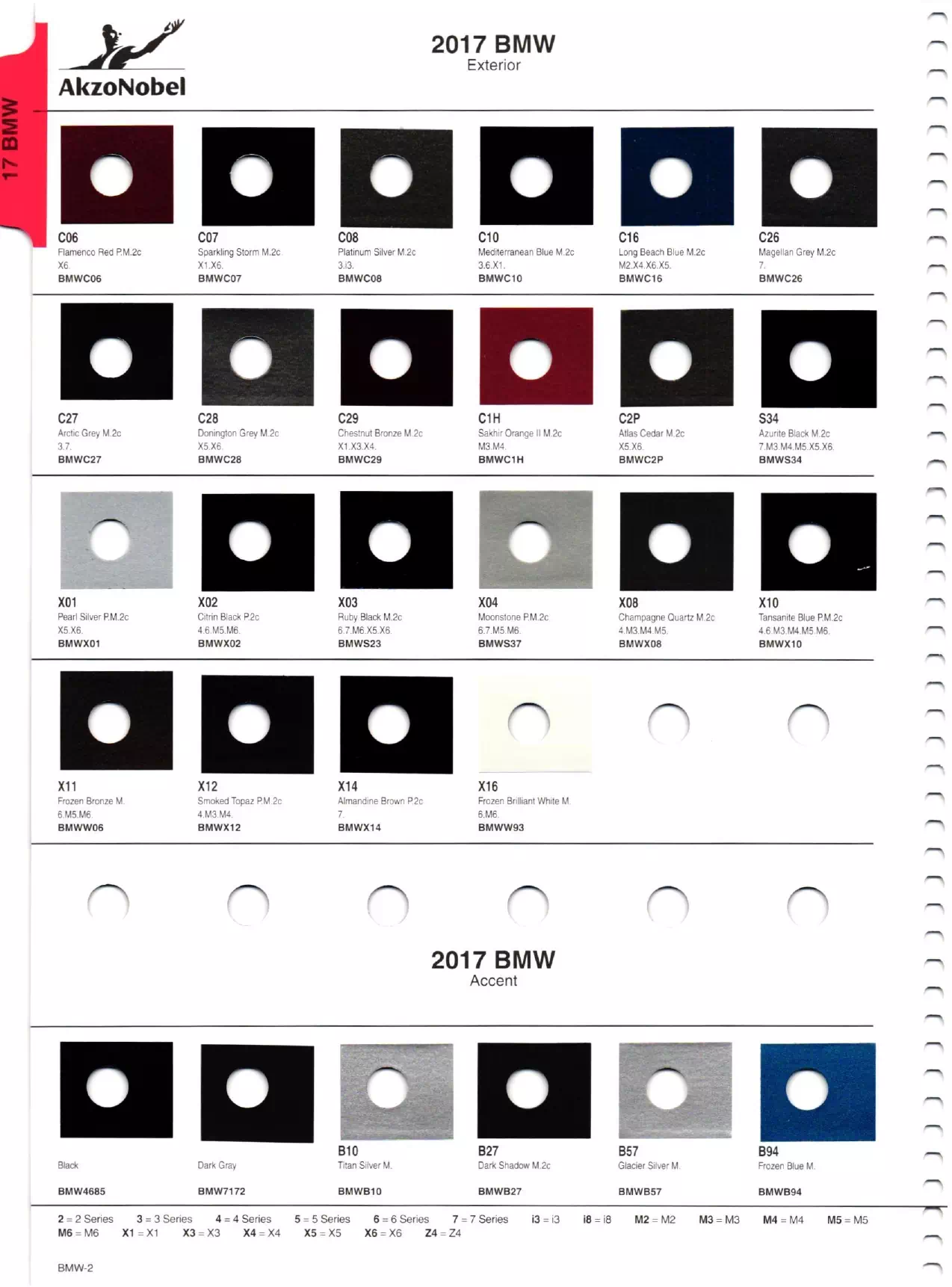 Paint color examples, their ordering codes, the oem color code, and vehicles the color was used on