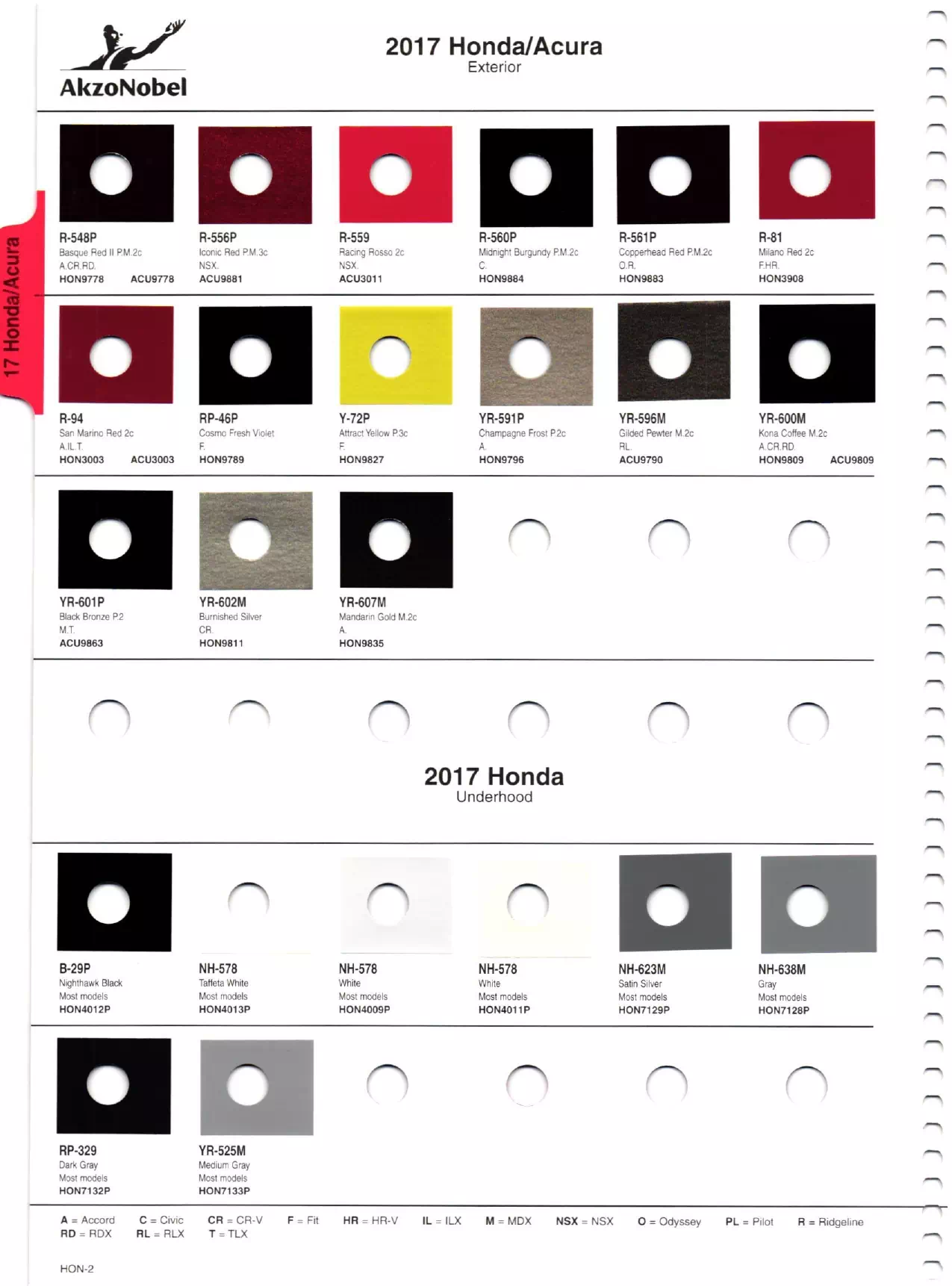 Paint color examples, their ordering codes, the oem color code, and vehicles the color was used on