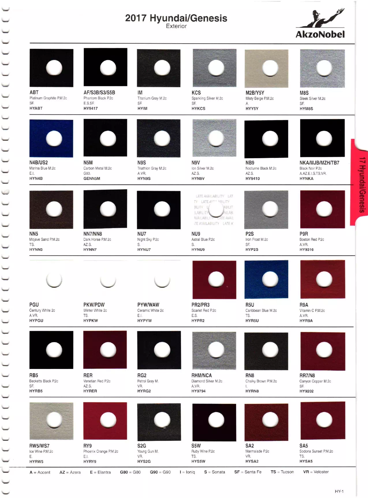 Paint color examples, their ordering codes, the oem color code, and vehicles the color was used on