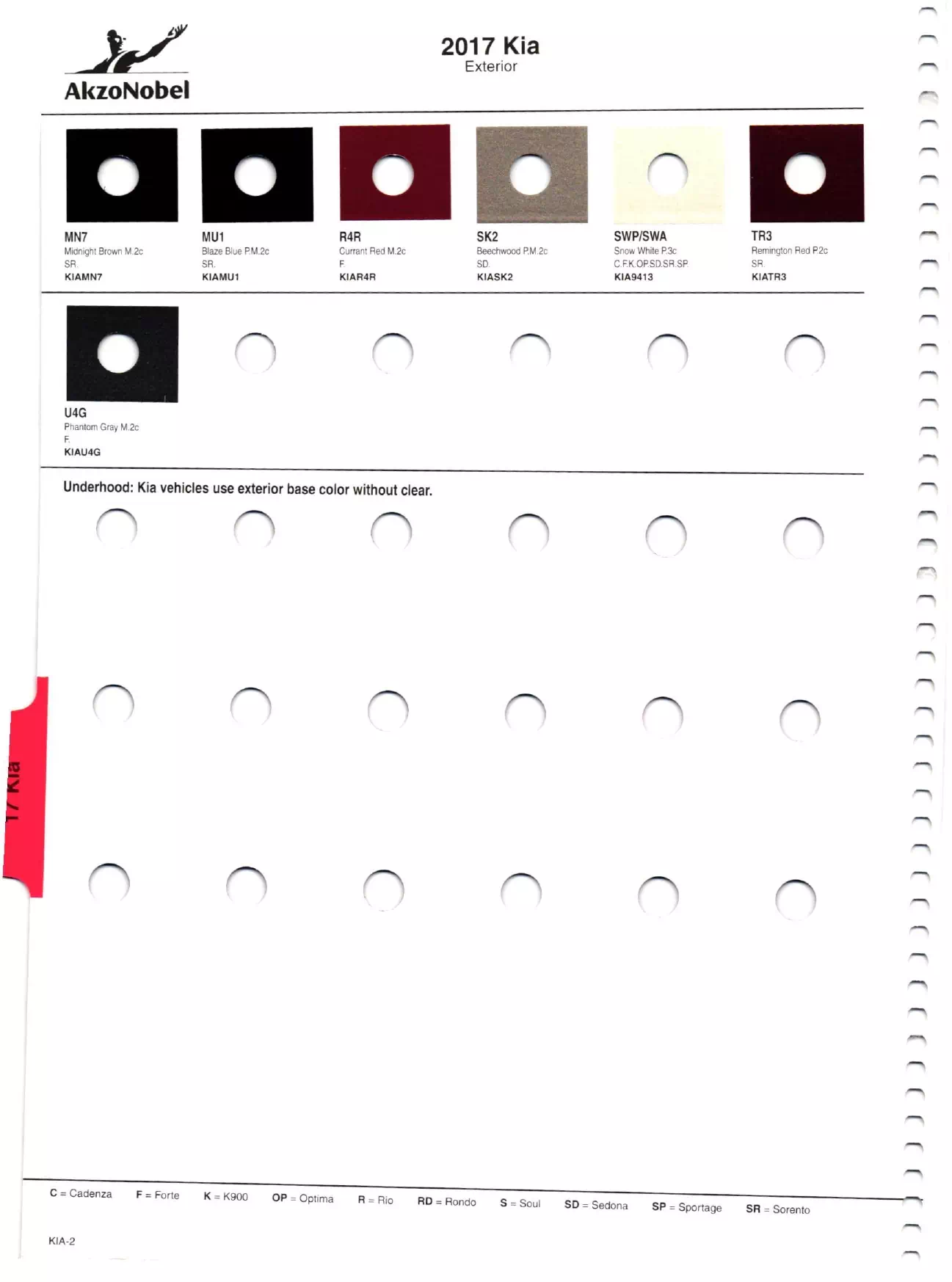 Paint color examples, their ordering codes, the oem color code, and vehicles the color was used on