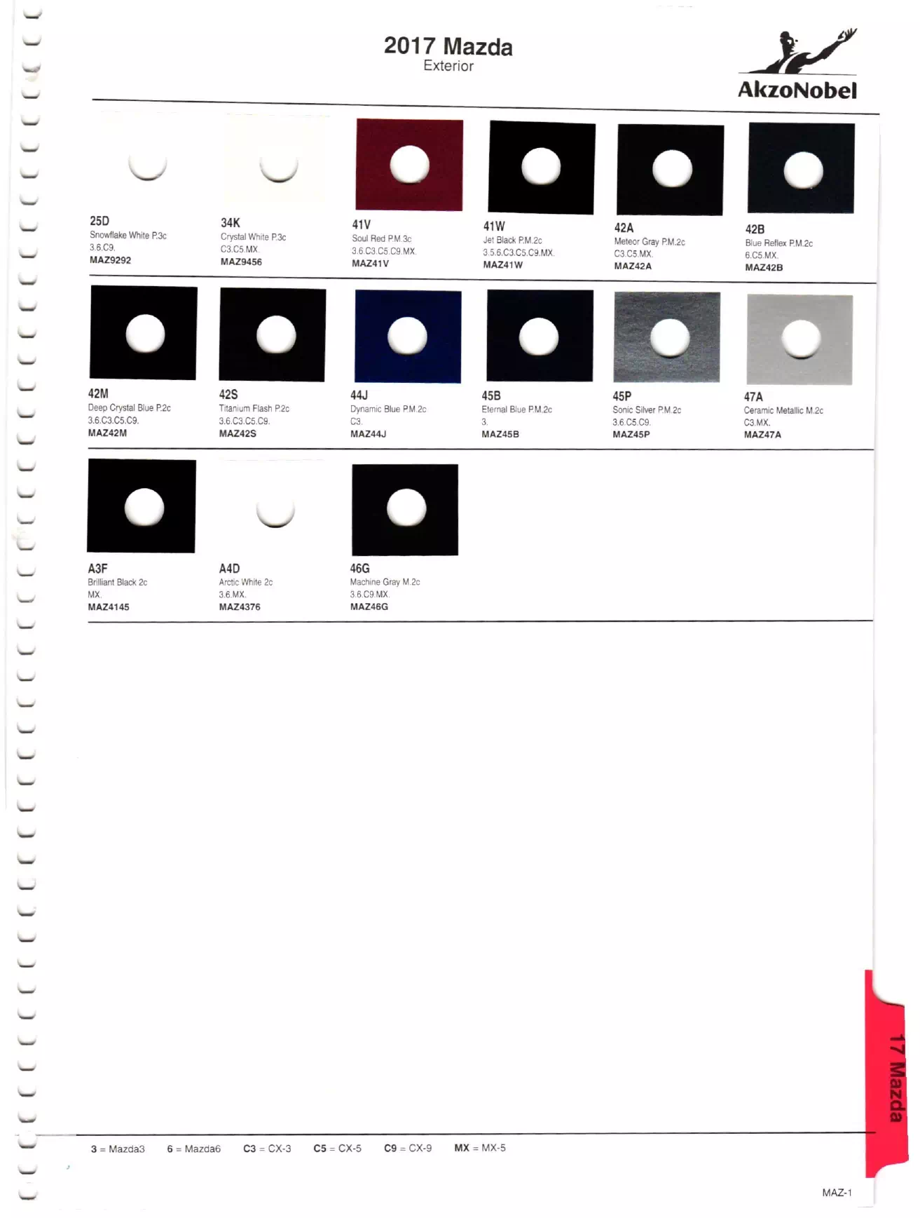 Paint color examples, their ordering codes, the oem color code, and vehicles the color was used on