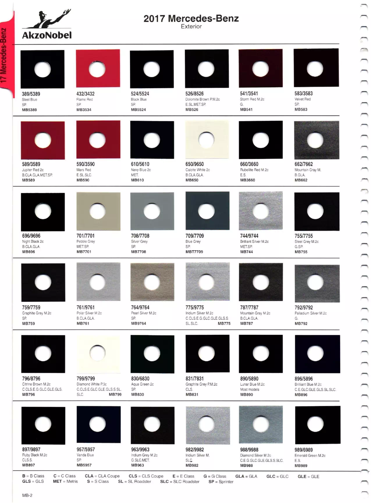 Paint color examples, their ordering codes, the oem color code, and vehicles the color was used on