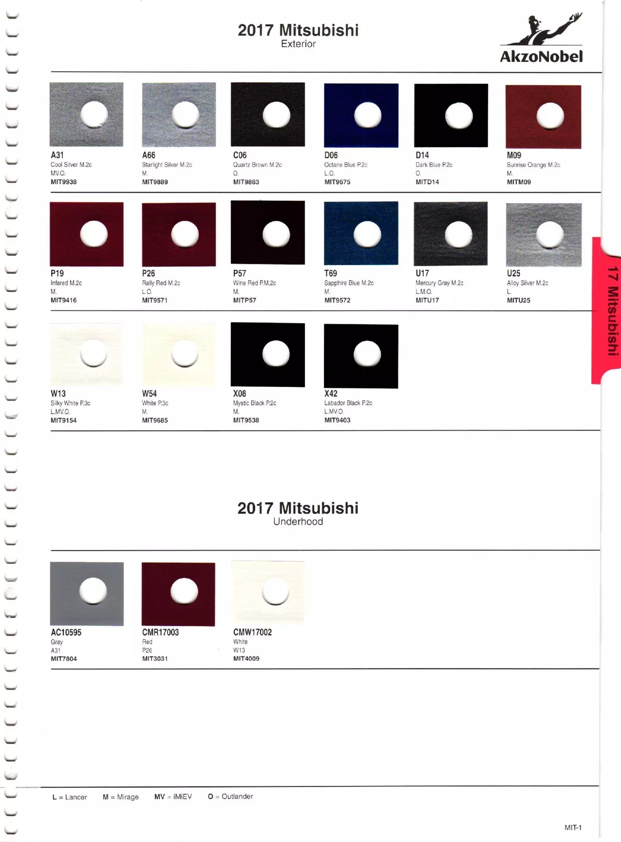 A02 BC Thunder Gray Metallic A31 BC Cool Silver Metallic A66 BC Cool Silver Metallic C06 BC Quartz Brown Metallic C21 BC Brown Metallic D06 BC Octane Blue Pearl D14 BC Cosmic Blue Metallic M09 BC Orange Metallic M11 BC Bright Orange Metallic P19 BC Infrared Metallic P26 BC Rally Red Metallic P57 BC Bluish Red Metallic P59 BC Orange Pink Metallic T69 BC Sapphire Blue Metallic U17 BC Mercury Gray Metallic U25 BC Alloy Silver Metallic U27 BC Light Gray Metallic W13 3 Stage Diamond White Pearl W54 3 Stage White Pearl X08 BC Solano Black Pearl X42 BC Labrador Black Pearl