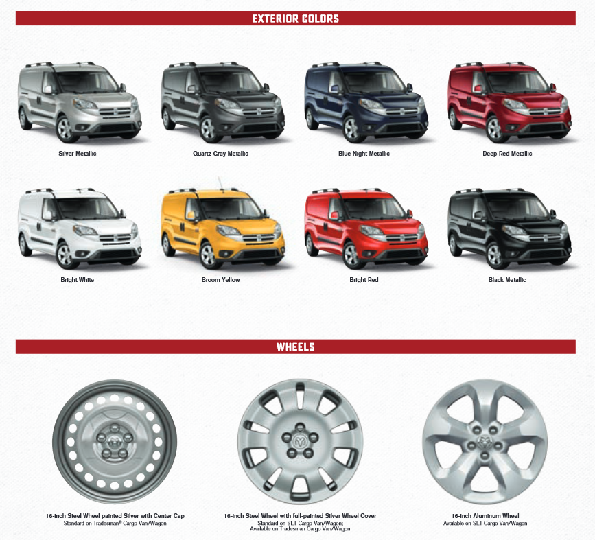 oem colors used for ram promaster city for the model year