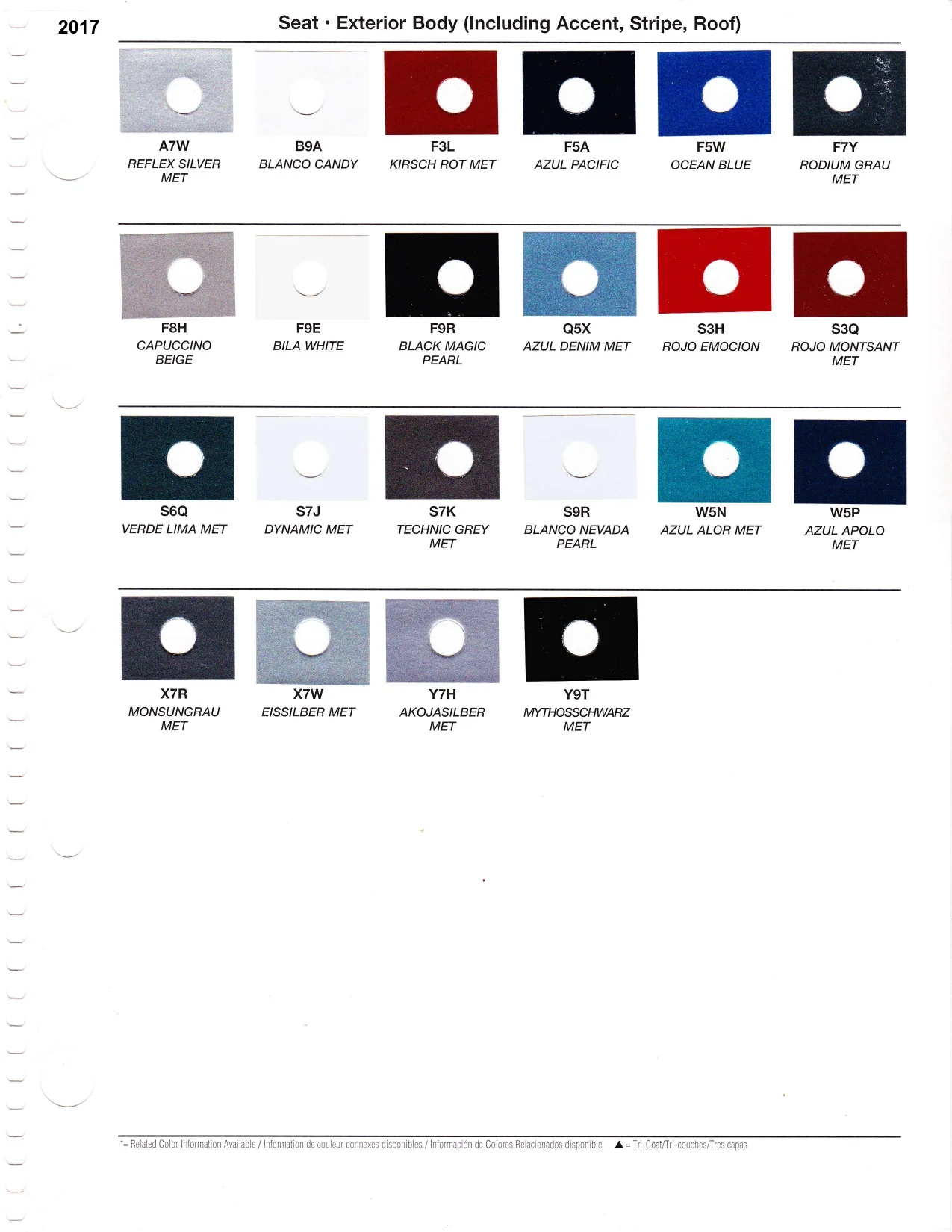 Paint color examples, their ordering codes, the oem color code, and vehicles the color was used on