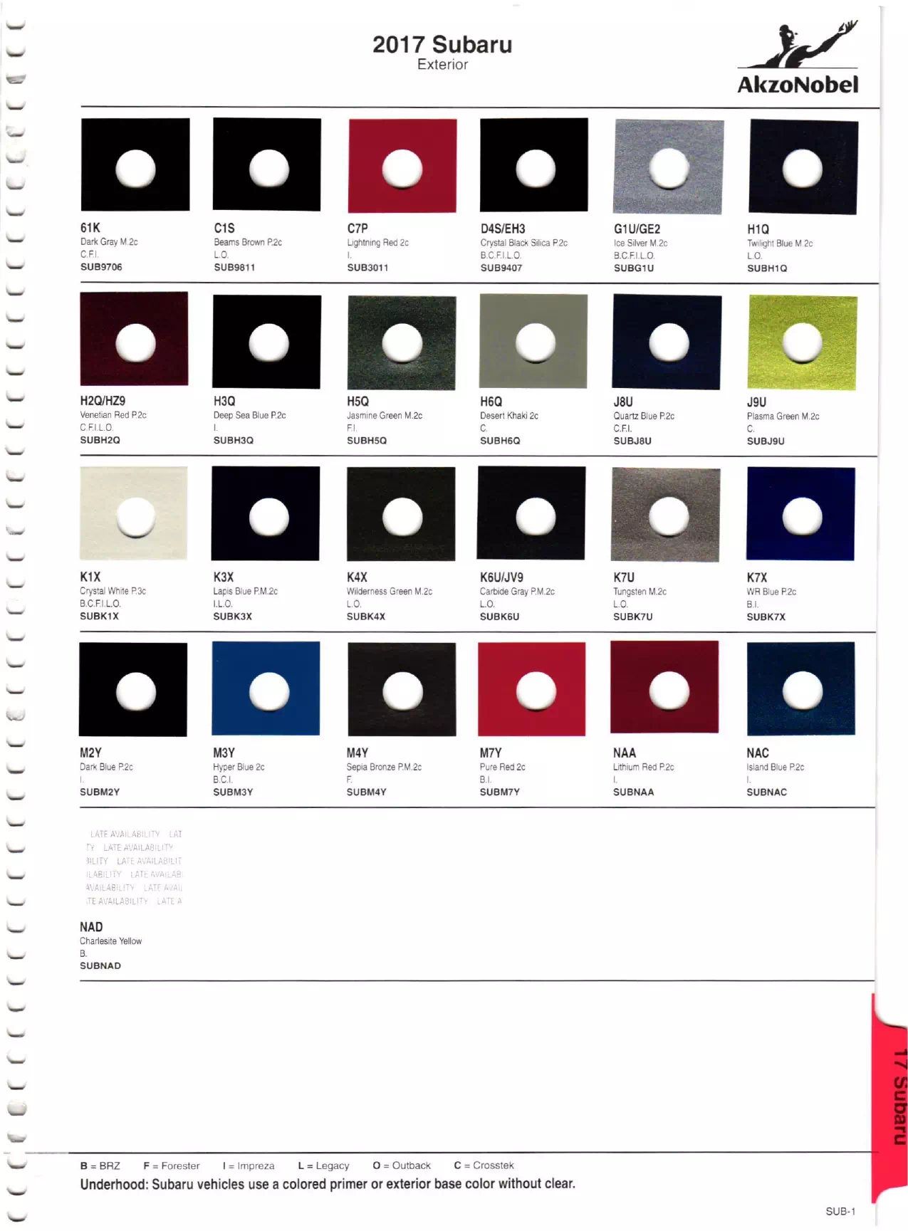 Paint color examples, their ordering codes, the oem color code, and vehicles the color was used on