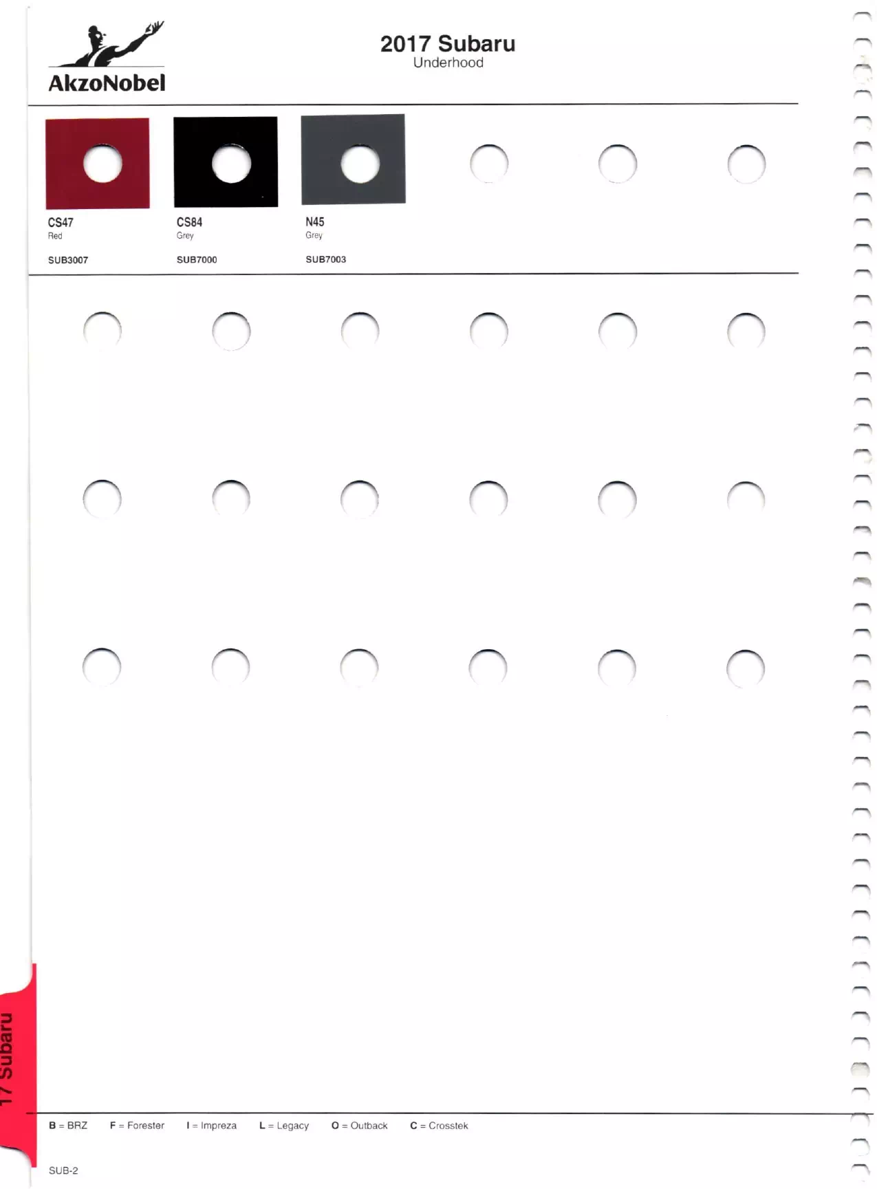 Paint color examples, their ordering codes, the oem color code, and vehicles the color was used on