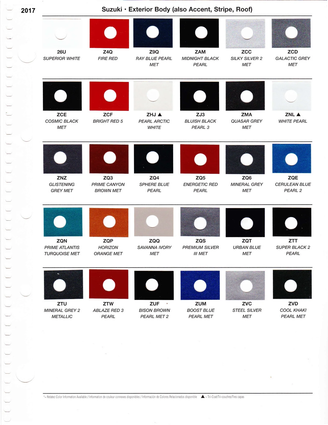 Paint color examples, their ordering codes, the oem color code, and vehicles the color was used on