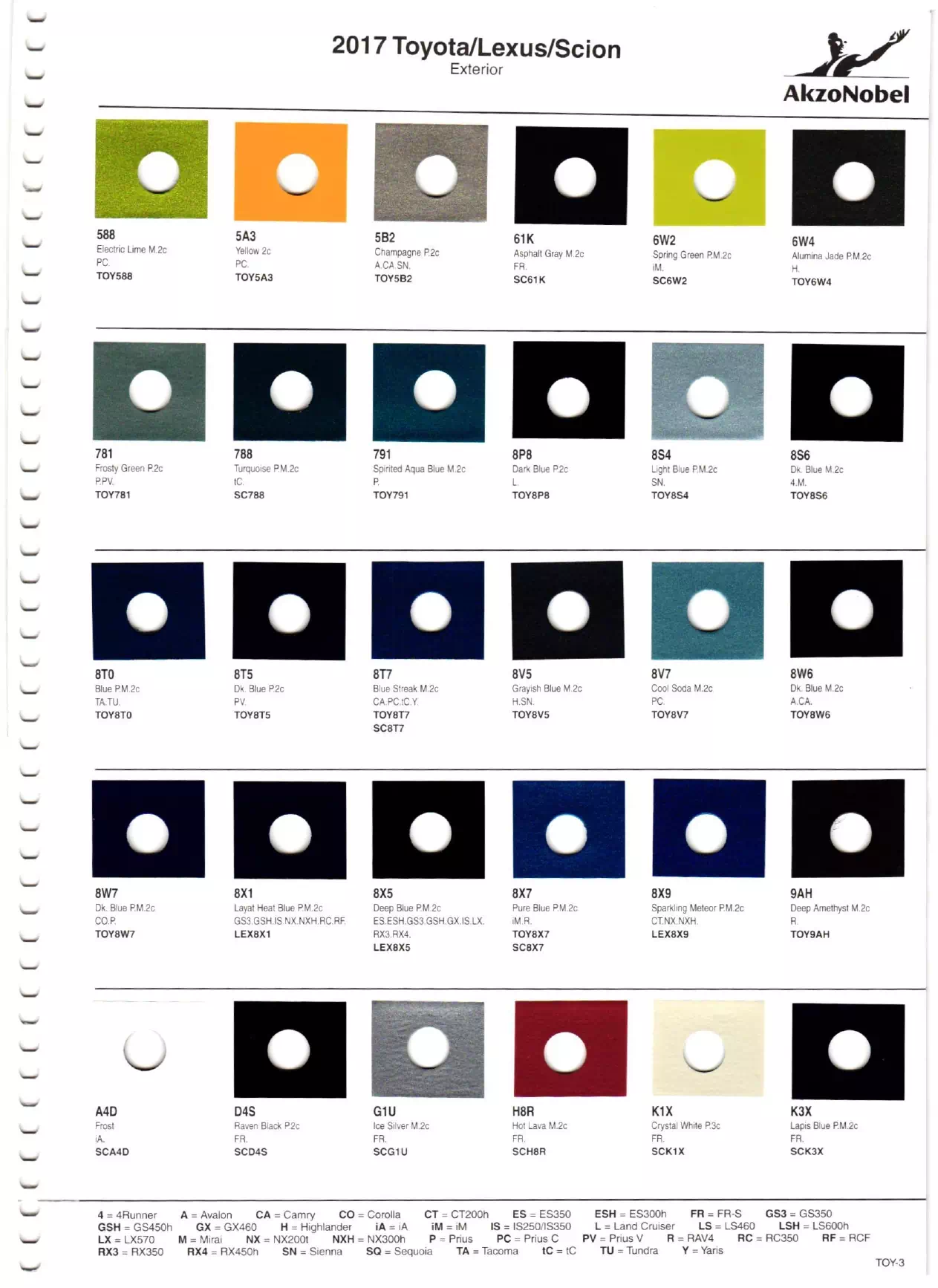 Paint color examples, their ordering codes, the oem color code, and vehicles the color was used on