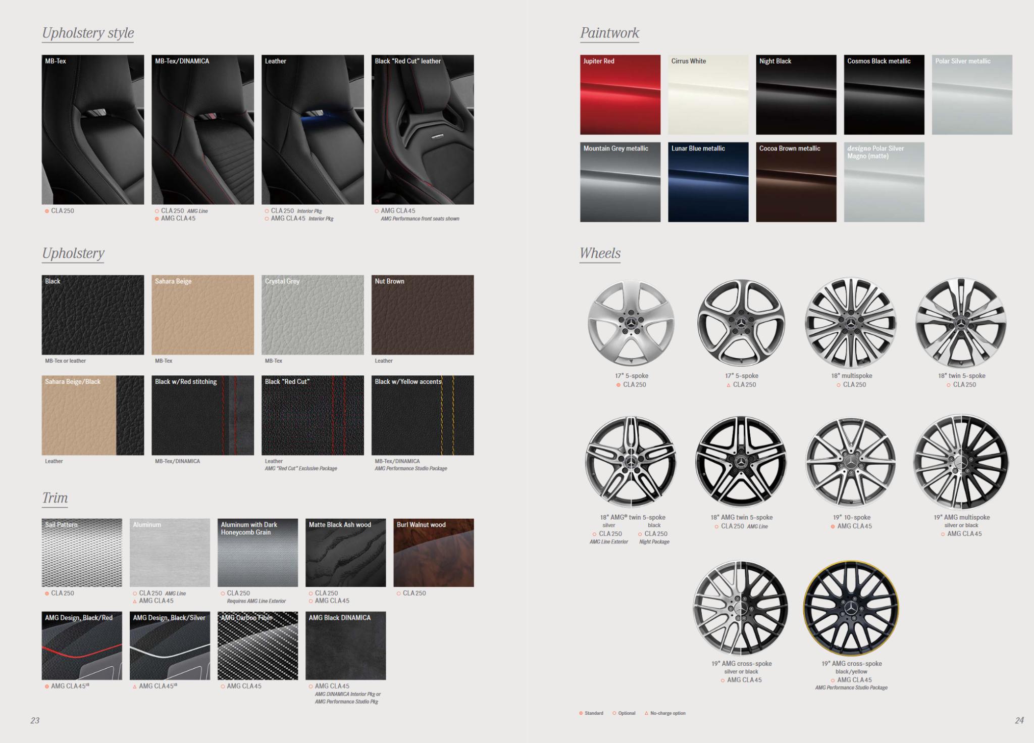 Cla Mercedes-Benz Paint Chart 