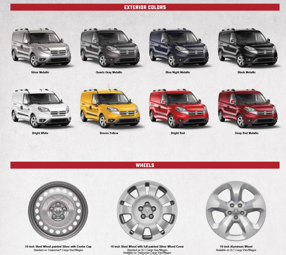 oem colors used for ram promaster city for the model year