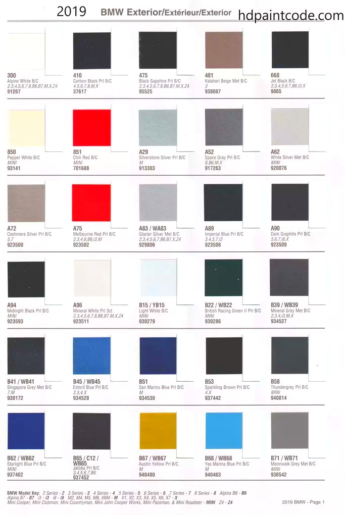 Paint color examples, their ordering codes, the oem color code, and vehicles the color was used on