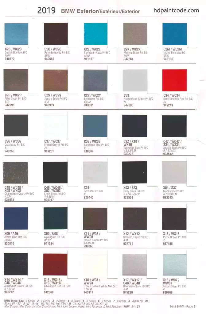 Paint color examples, their ordering codes, the oem color code, and vehicles the color was used on