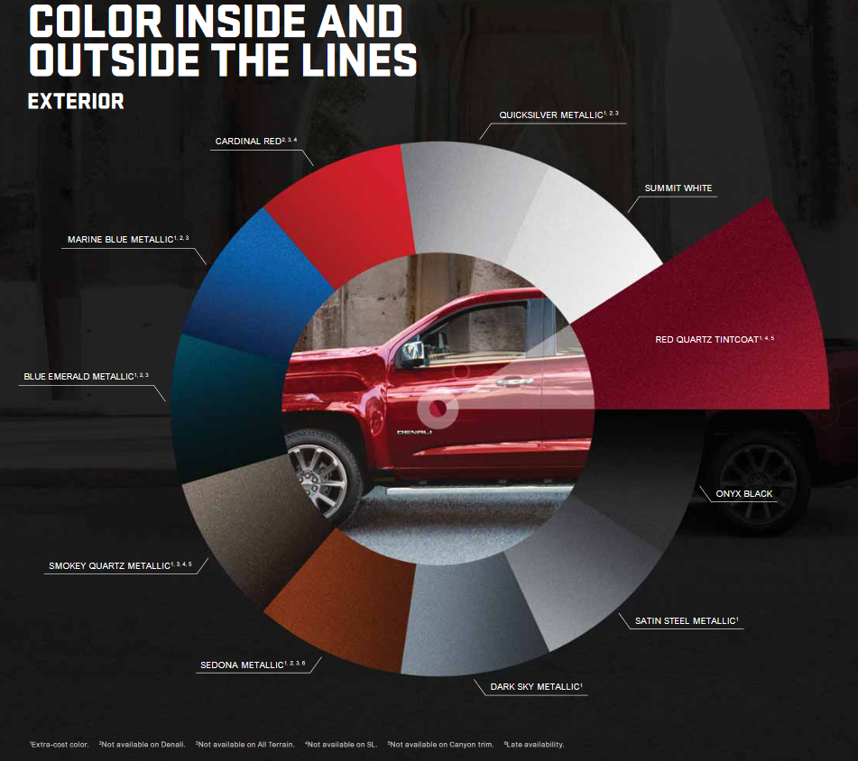 Colors used on the exterior of GMC Canyon Vehicles