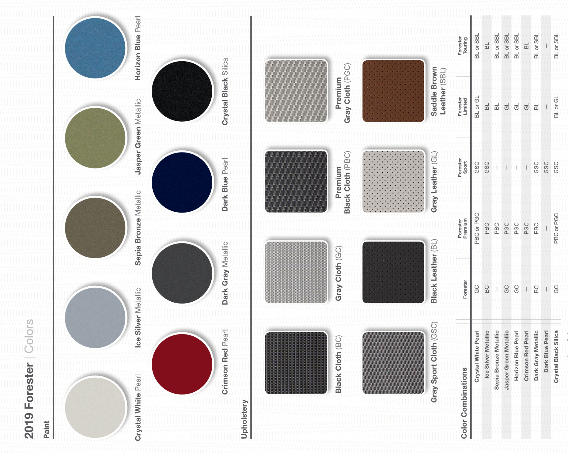 Exterior colors used on a Subaru Forester