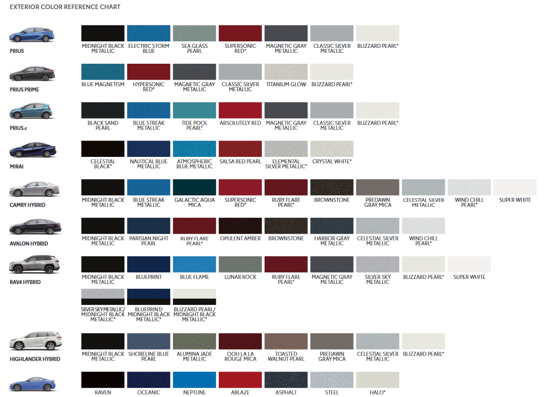 Toyoto / Lexus Paint Code and Color Chart