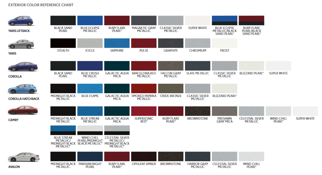 Toyoto / Lexus Paint Code and Color Chart