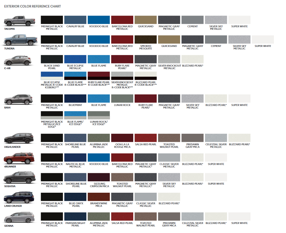 Toyoto / Lexus Paint Code and Color Chart