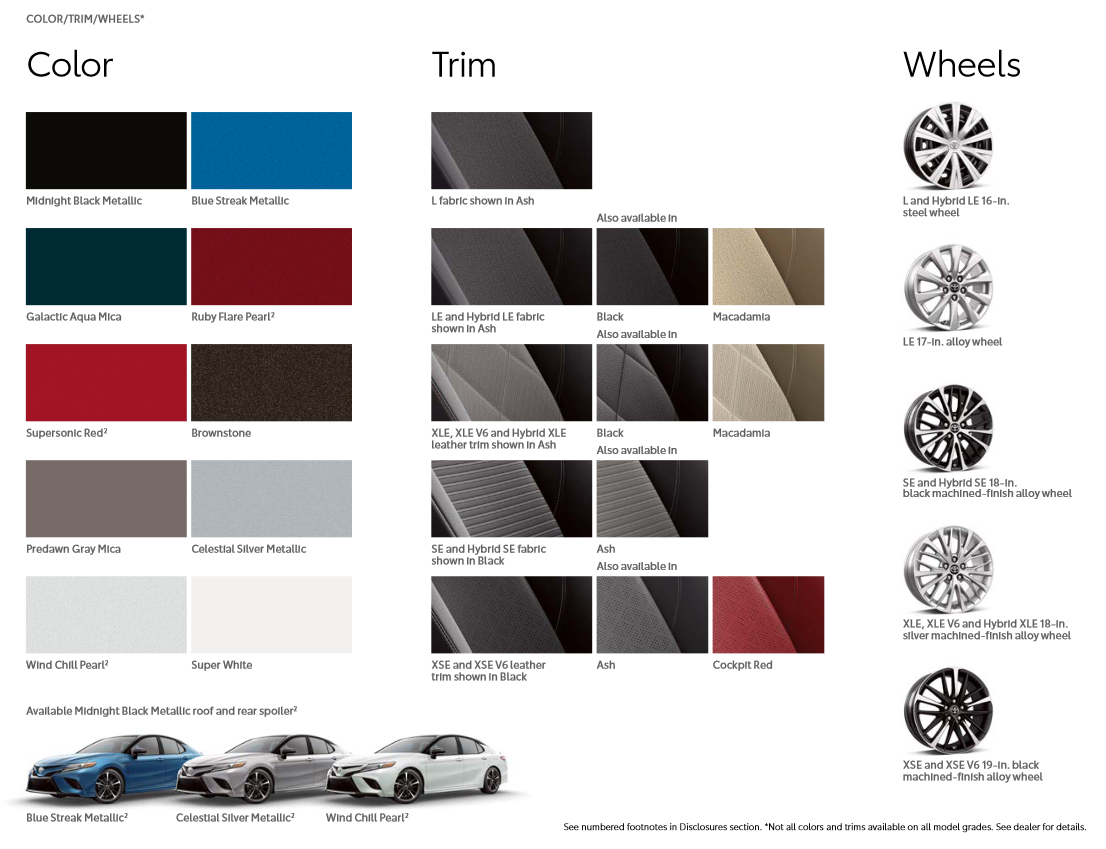 Exterior paint colors and codes for the Toyota Camry