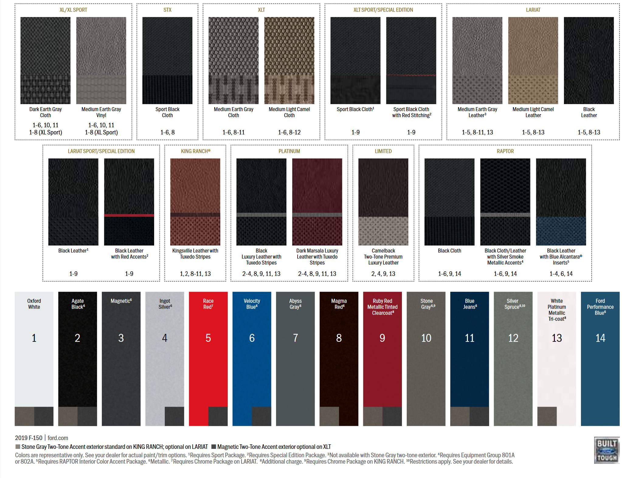 Ford F150 Paint Charts Ford F150 Paint Charts