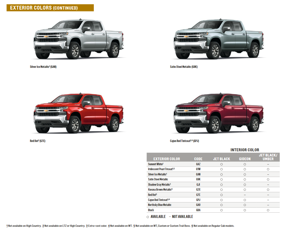 paint colors used on the exterior of chevrolet silverado trucks