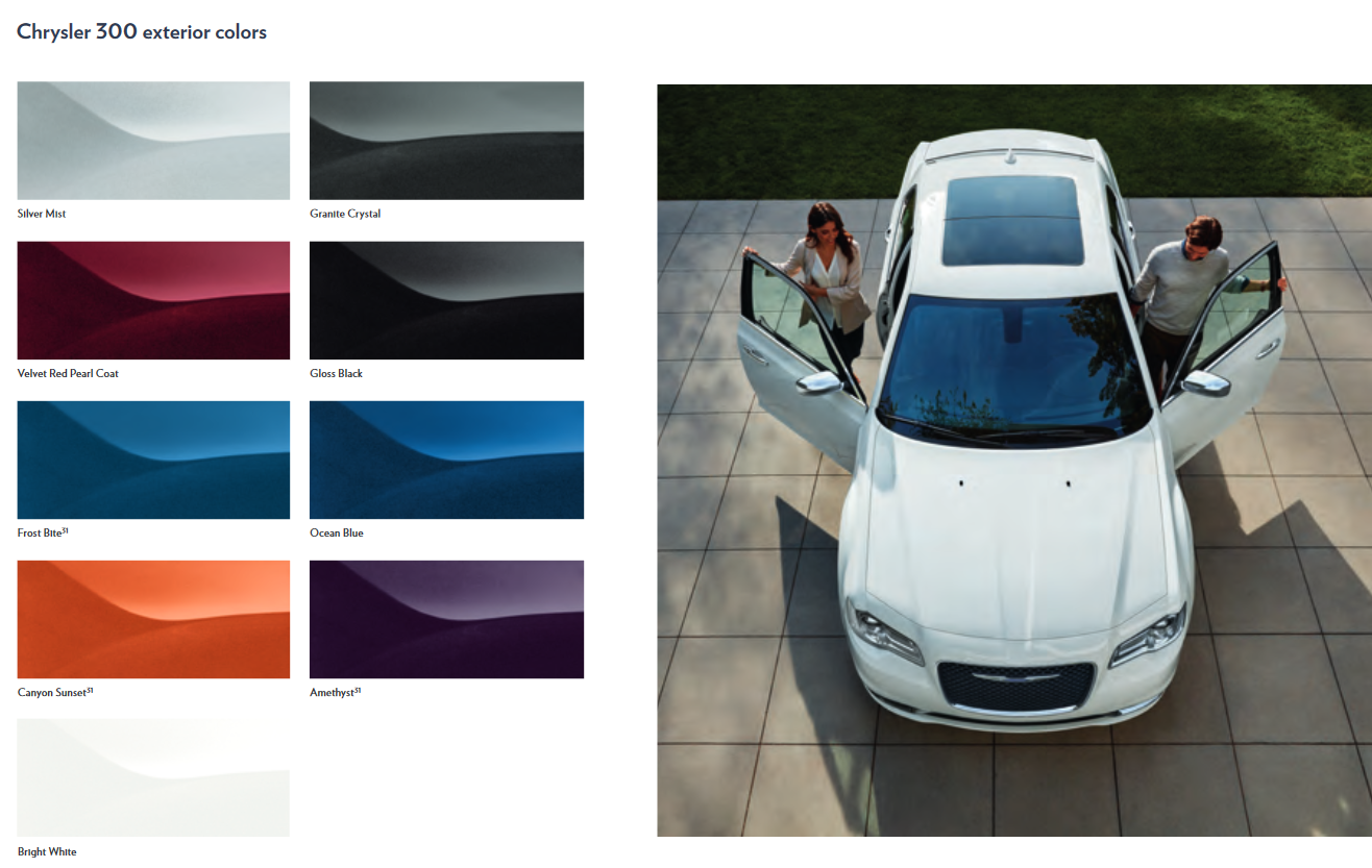 Color shade examples to find your ordering Exterior paint code for a chrysler 300 vehicle