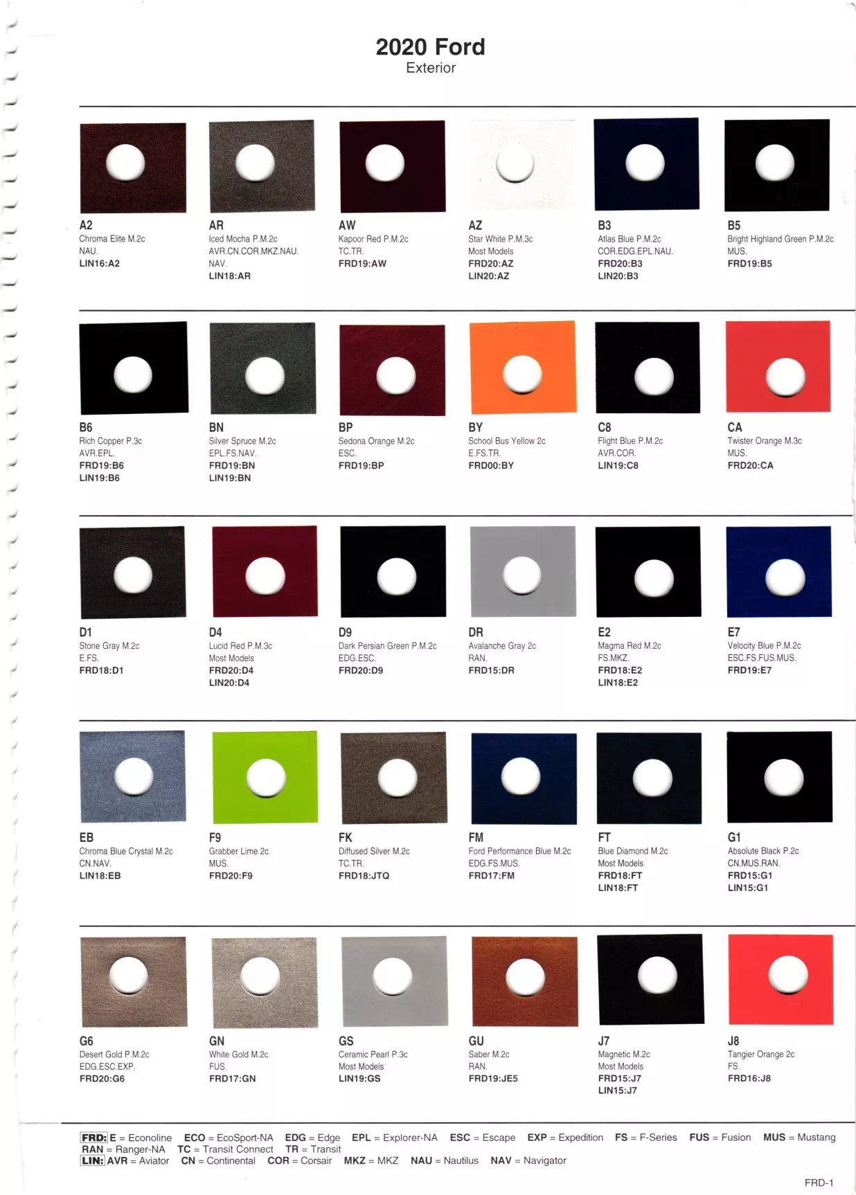 Paint Chips and Paint code examples for Ford Motor company of  Interior, Exterior, Wheel, Accent, Underhood & Striping colors used by Ford & Lincoln vehicles. 