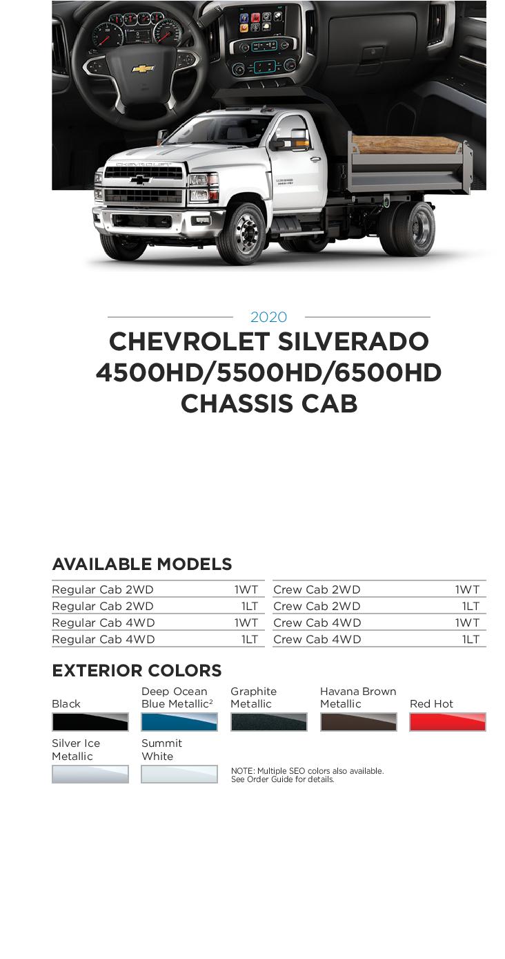 2020 GM Paint Codes and Color Chart.  Examples of the Colors used on the exterior of the vehicle.