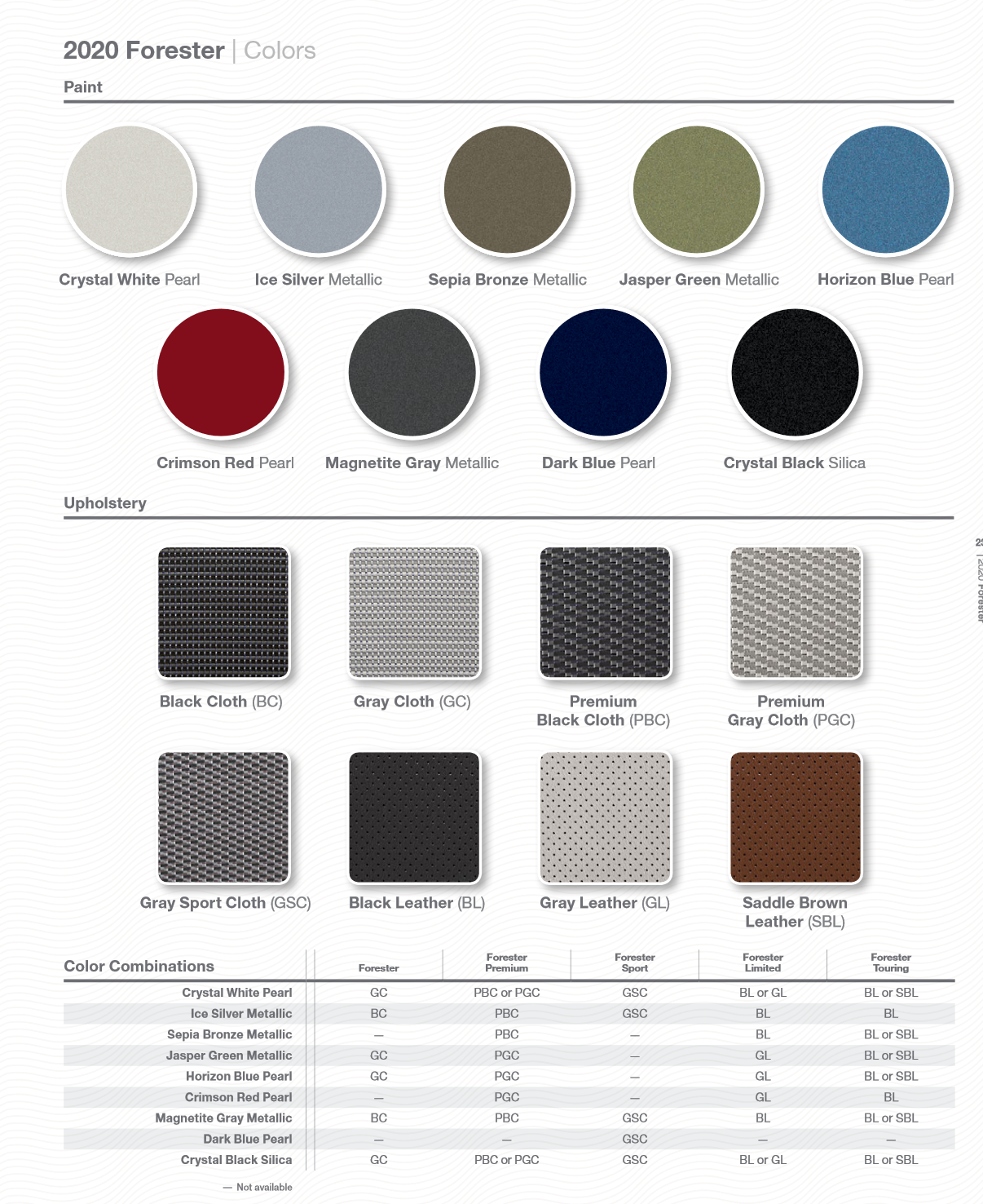 Exterior colors used on a Subaru Forester