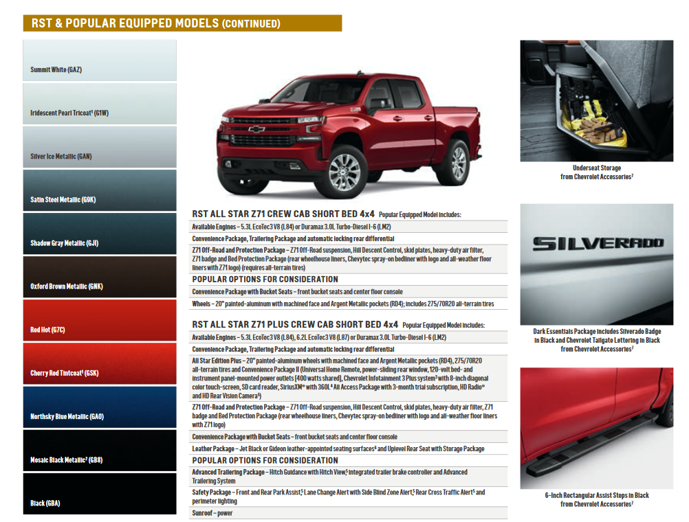 paint colors used on the exterior of chevrolet silverado trucks