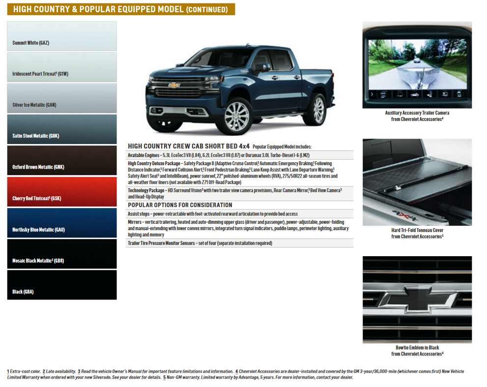 paint colors used on the exterior of chevrolet silverado trucks