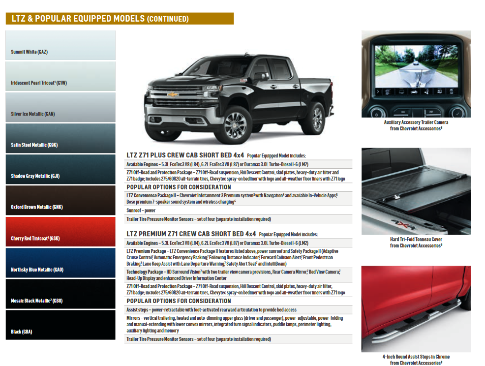 paint colors used on the exterior of chevrolet silverado trucks